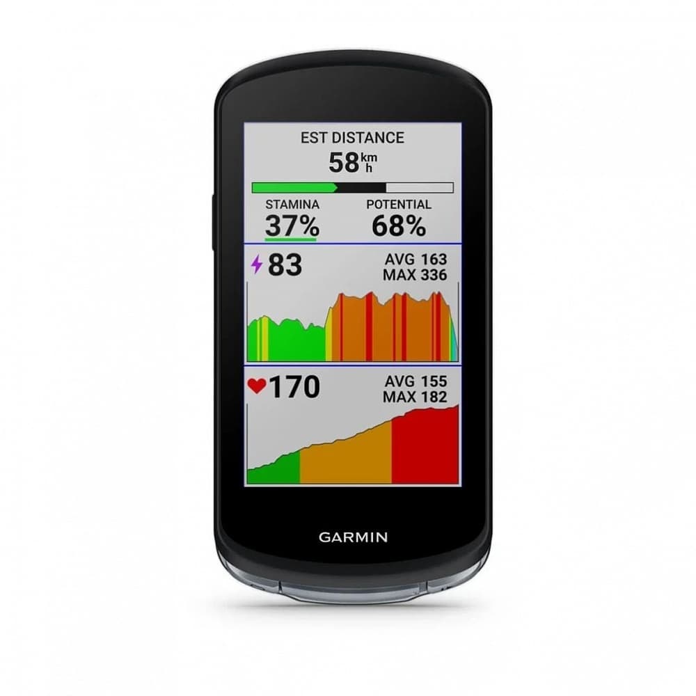 Garmin Edge 1040 — Bundle — фото 5